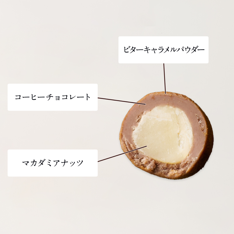 プチショコラ6缶セット