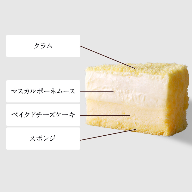 サマーディナーセット～選べるケーキ～