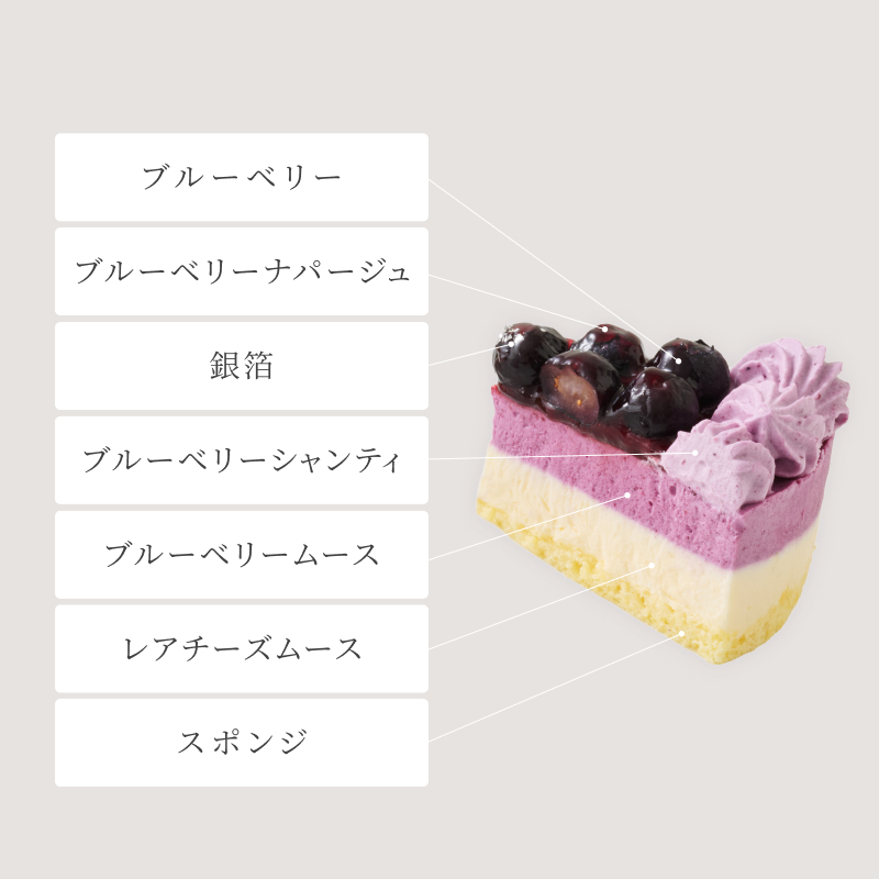 父の日デリカパーティーセット