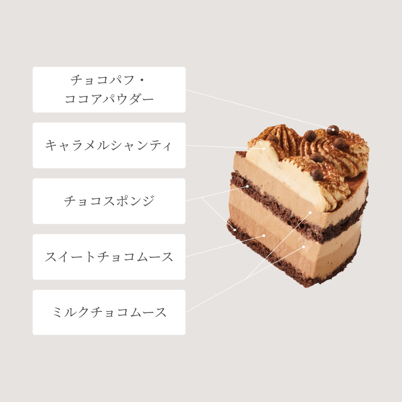 XmasデリカパーティーセットC