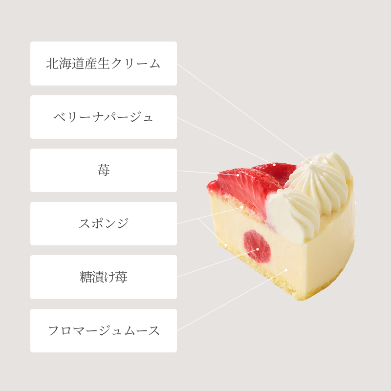XmasデリカパーティーセットD
