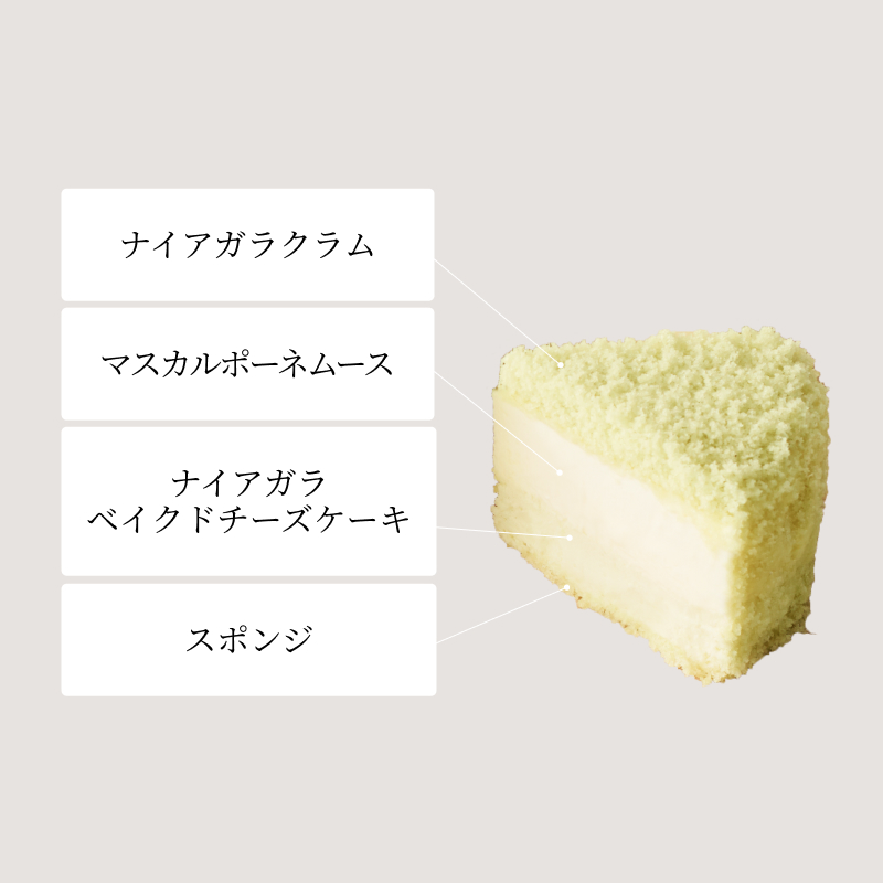 ハロウィンスイーツセット