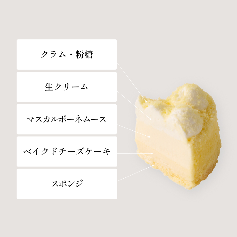 バースデードゥーブル4号と選べるフラワーギフト