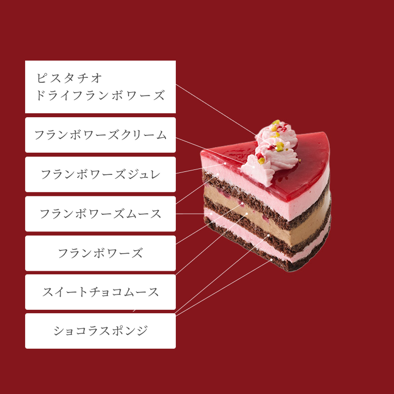 ルタオクリスマスケーキ