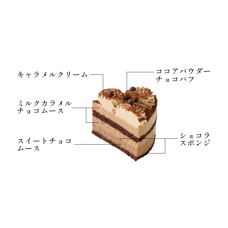 ブラックフライデー2025クリスマス限定セットB