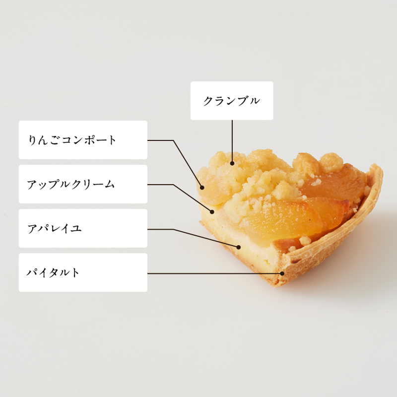 フレンチアップルパイと選べるクリスマスケーキ