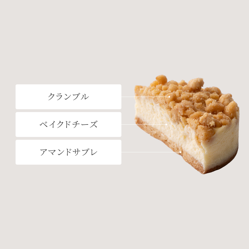 冬のスイーツアンサンブルB