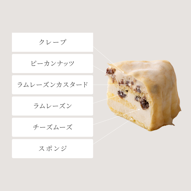 冬のフロマージュ小包B