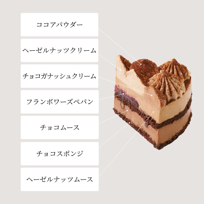 季節のケーキペア1月