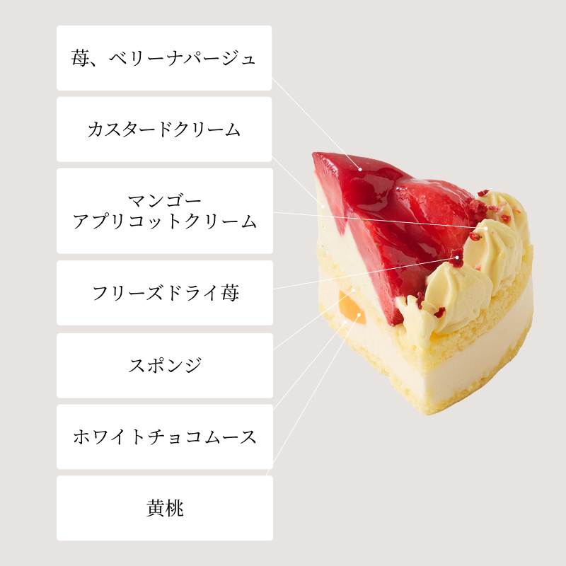 ルルフレーズひなまつりオーナメントセット