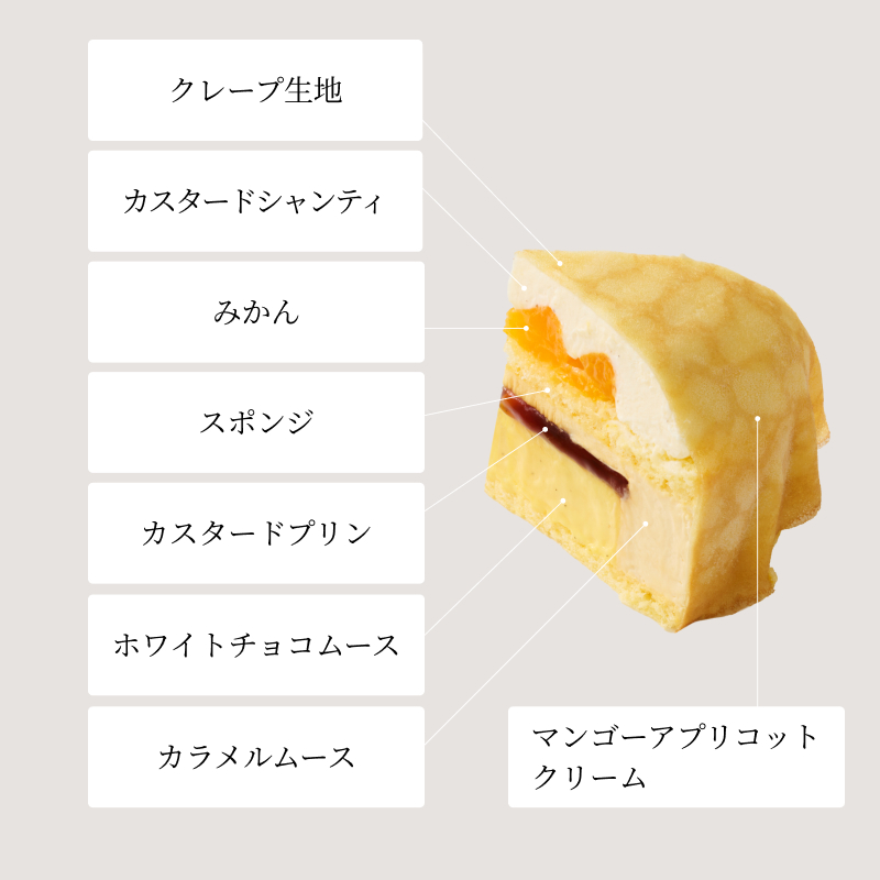 春のスペシャルデリカセット