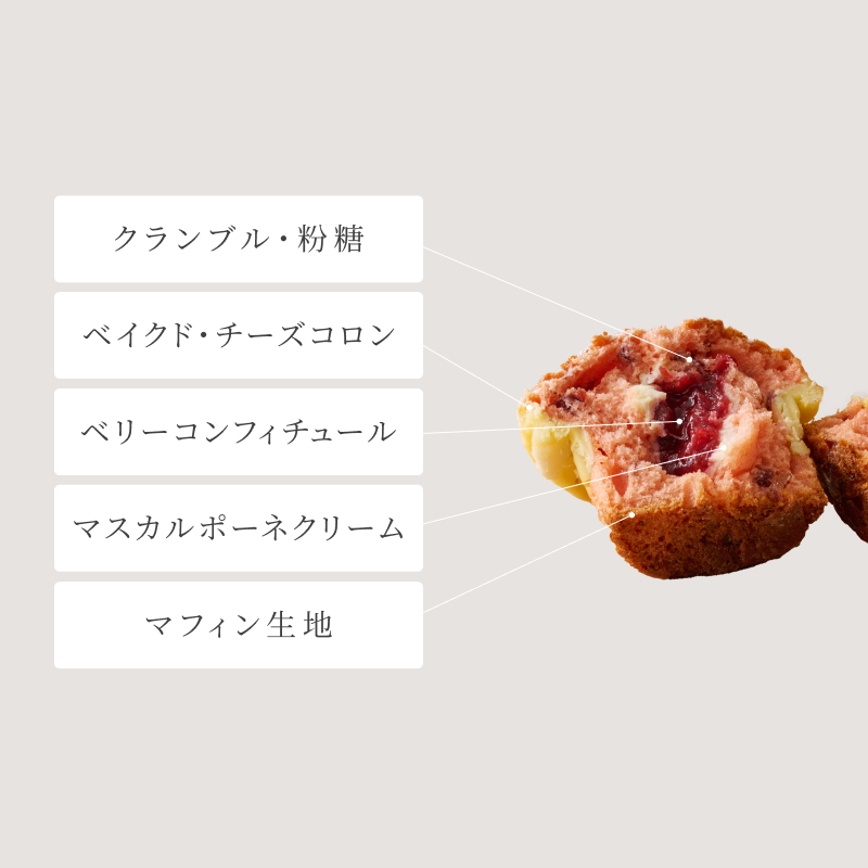 プレミアム春ギフトセットB