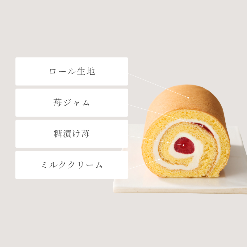 苺とキャラメルの母の日セット