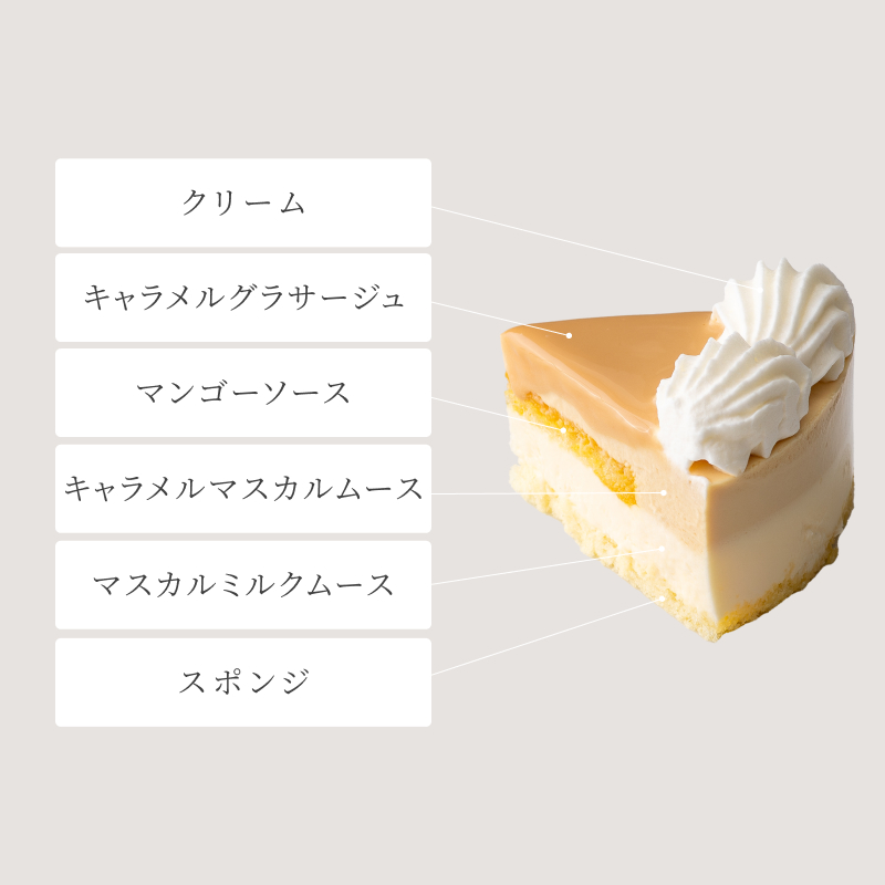 キャラメルルポとドゥ フロマージュロールセット