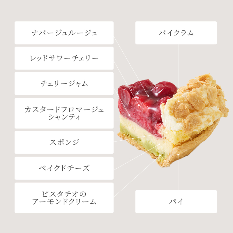 チェリータルトとチーズテリーヌ