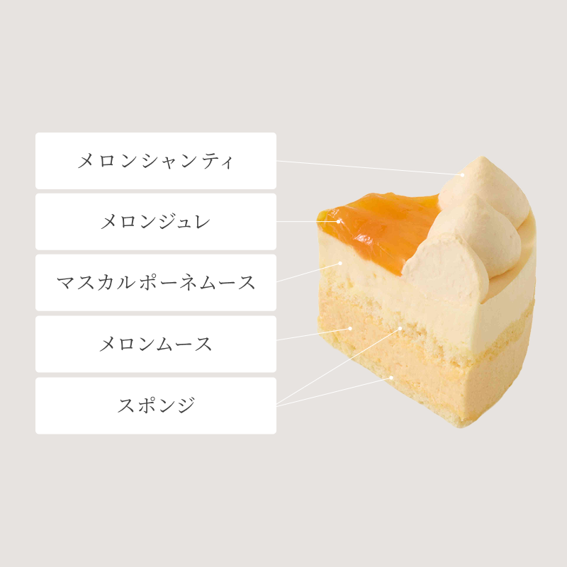 ルタオサマーハッピーバッグ2026A