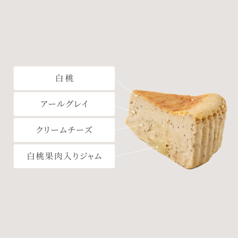 【アプリ限定】ルタオサマーハッピーバッグ2026D