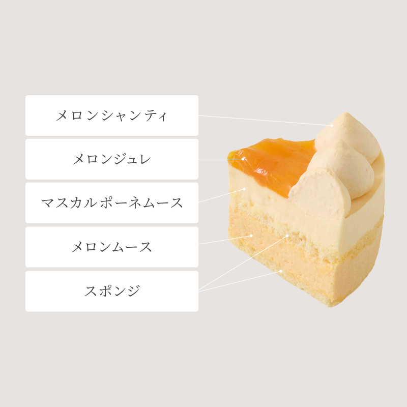 【アプリ限定】ルタオサマーハッピーバッグ2026E