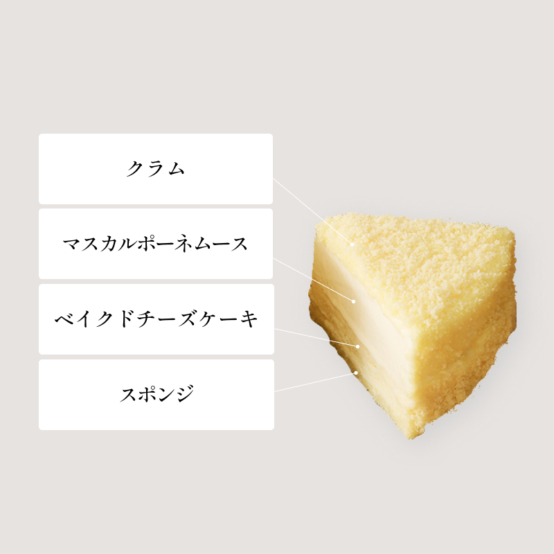 ドゥーブルと選べる5月のケーキセット
