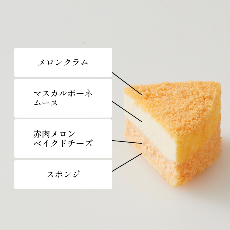 メルシー3DAYS限定セット～5月～