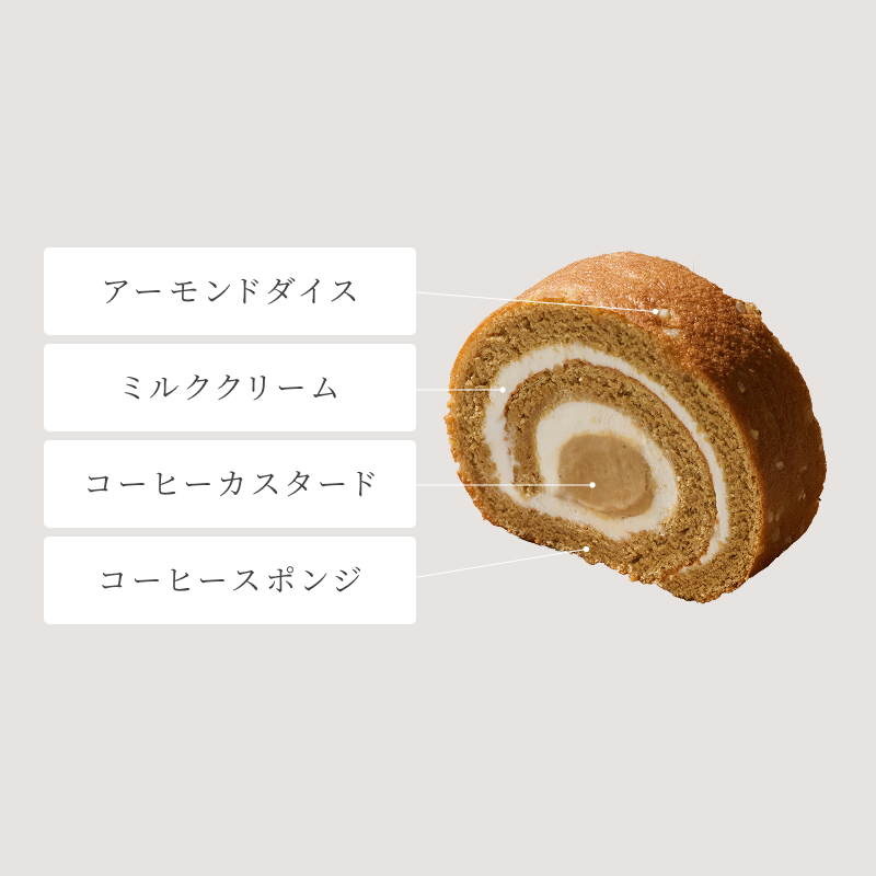 ルタオサマーハッピーバッグ2026G
