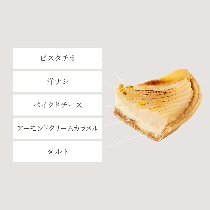 洋梨のタルトとスコーンフィペア