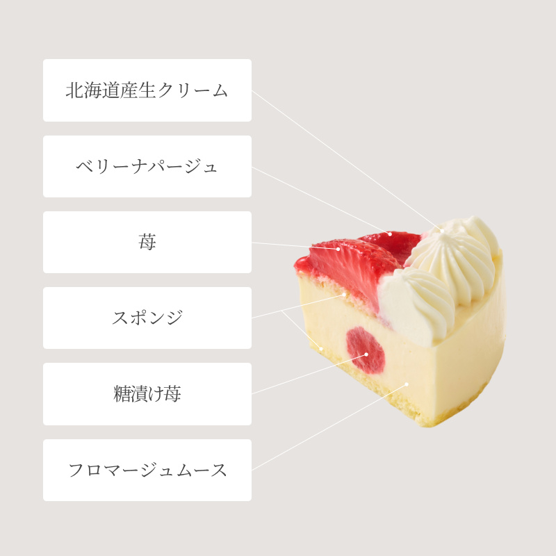 Xmasディナーごちそうセット