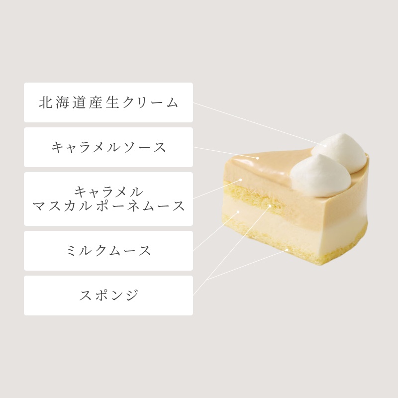 秋のスイーツ3種セット