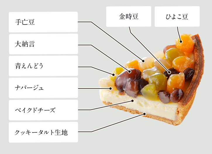 五色豆のフロマージュタルト2個セット
