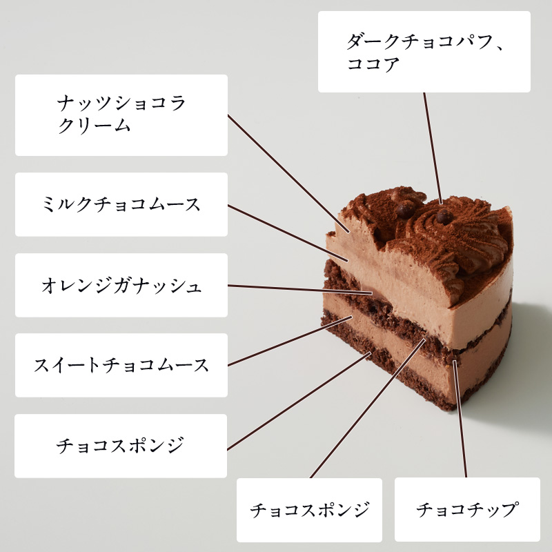 クリスマスチキンと選べるケーキのセット