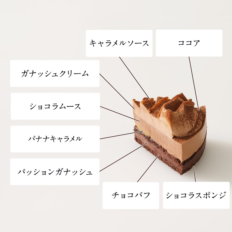 トロワショコラセットB