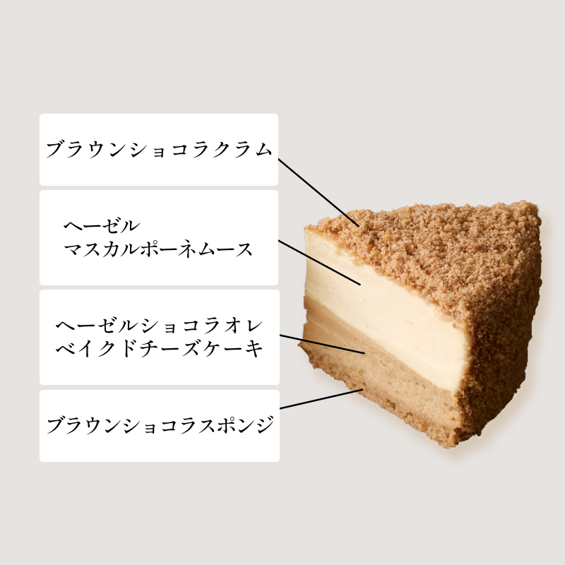 ブラックフライデー2024プレミアムセットB