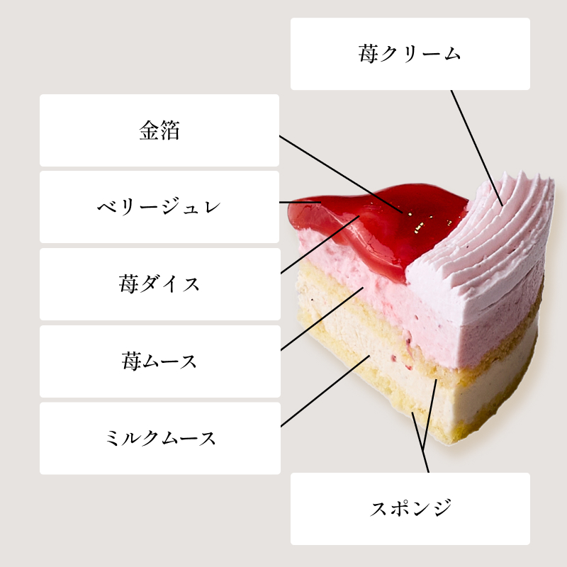 バレンタインデリカセット