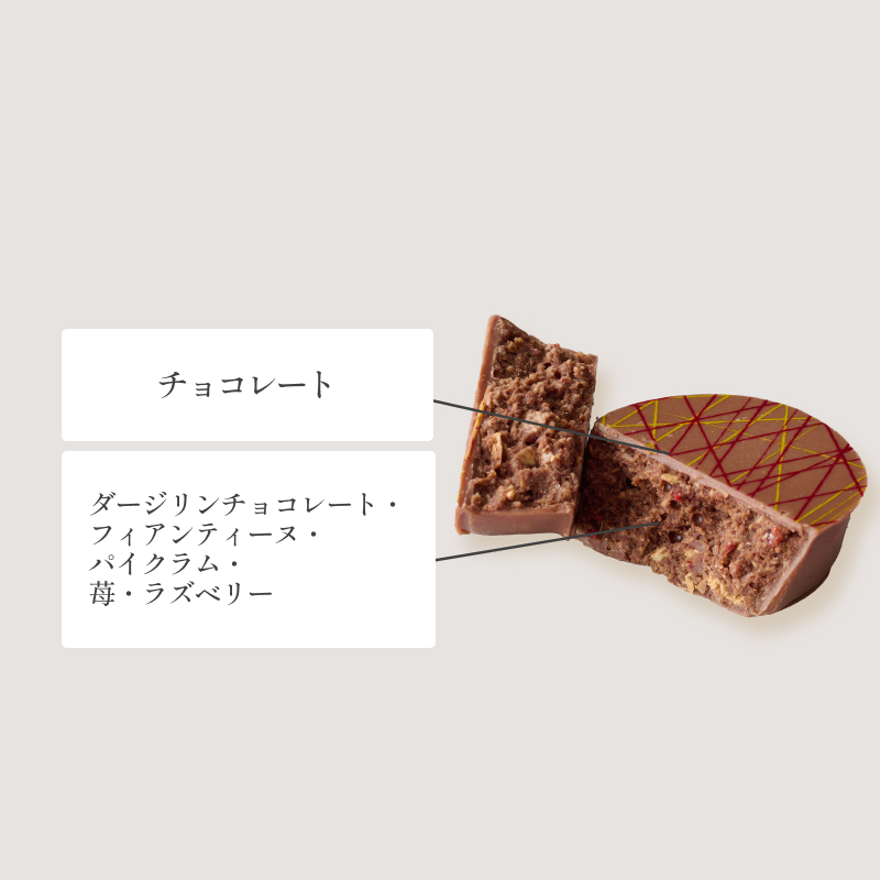 春ギフトセットC