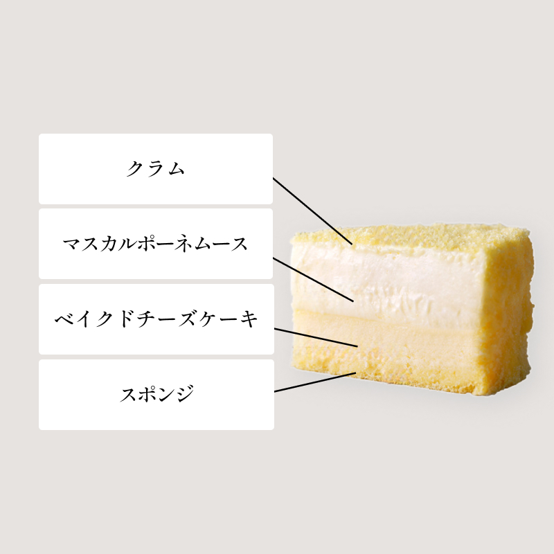 フラワーブーケと選べるドゥーブル