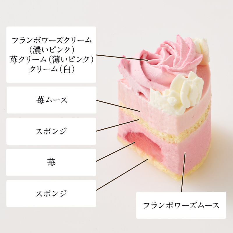 フラワーブーケと選べる母の日ケーキ