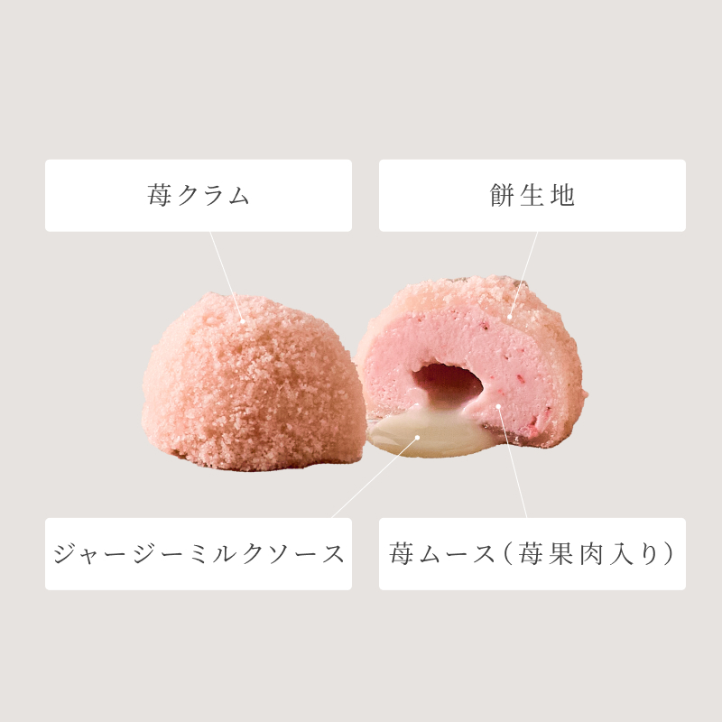 フラワーブーケと選べる母の日ケーキ