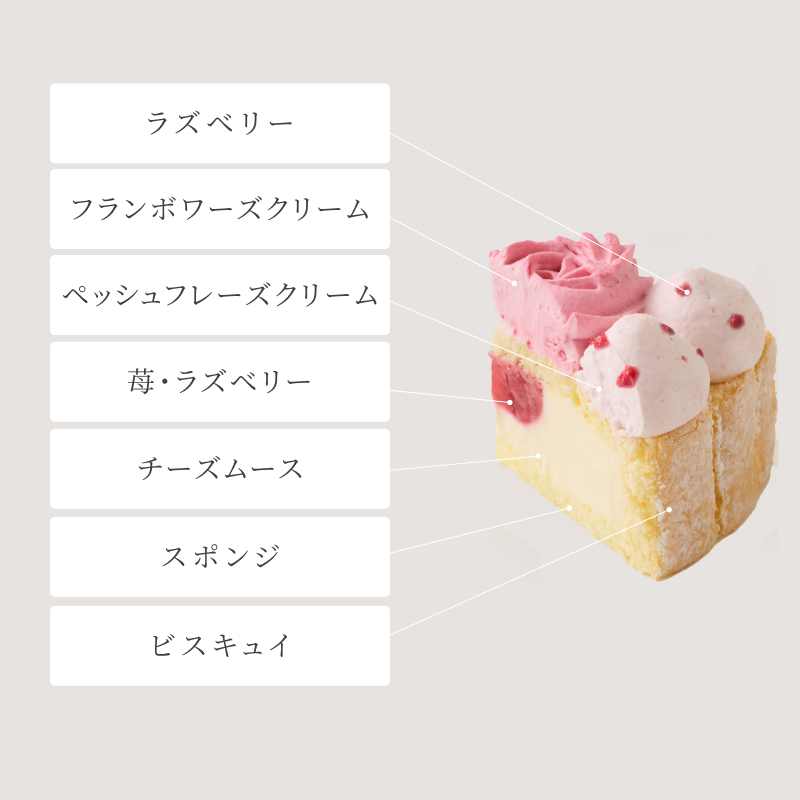 スプリングスイーツペア