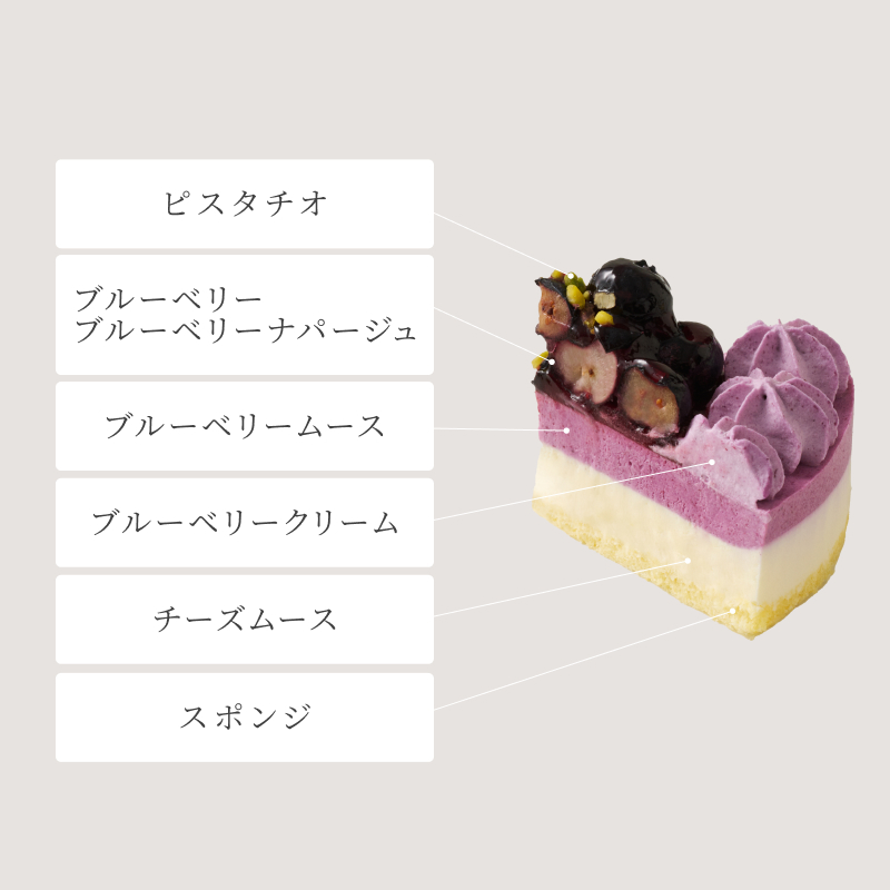 ブルーベリースイーツデリカセット