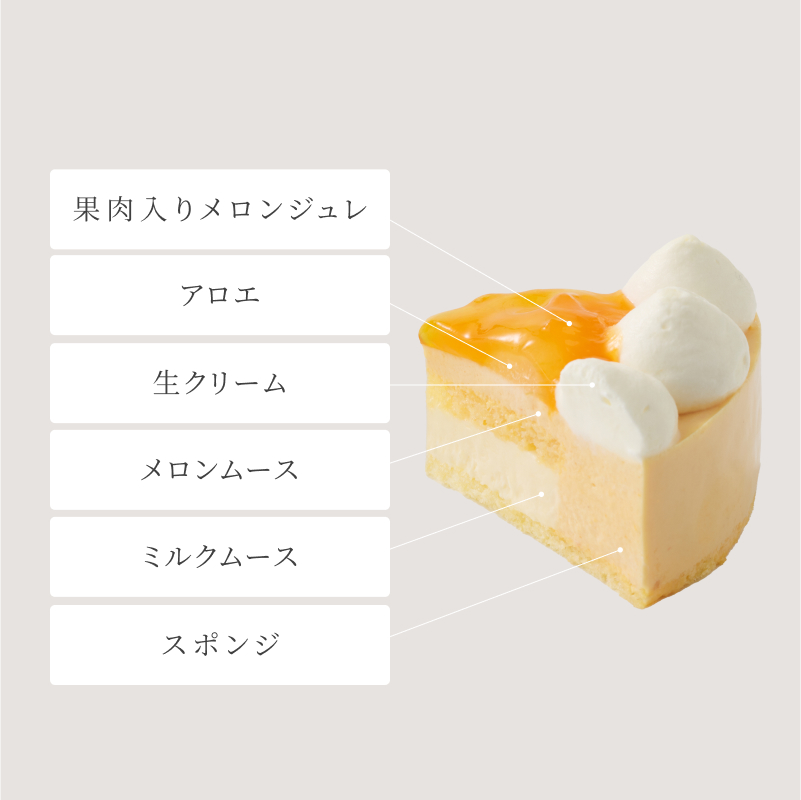 夏のスペシャルデリカパーティーセット