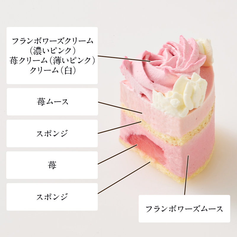 ルタオサマーハッピーバッグA