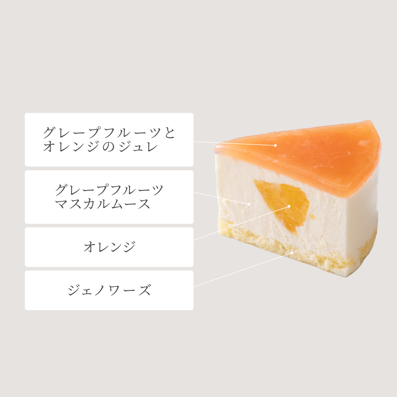 ルタオサマーハッピーバッグB