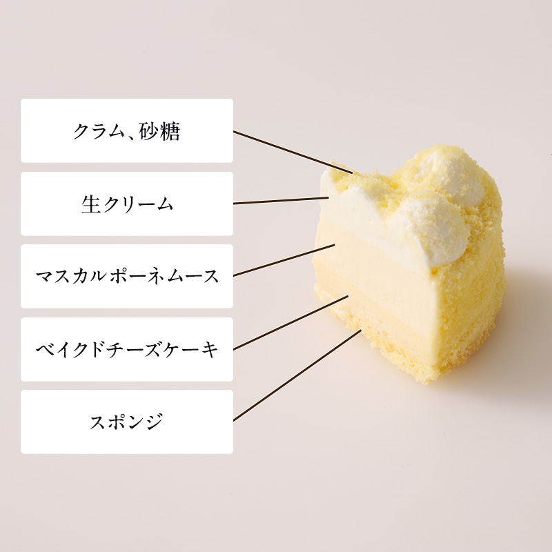 ドゥーブルと誕生日オーナメントセット