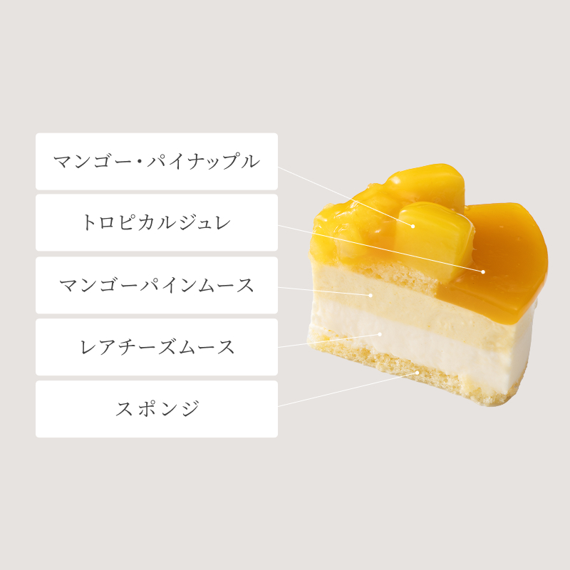 夏のフルーツアンサンブル