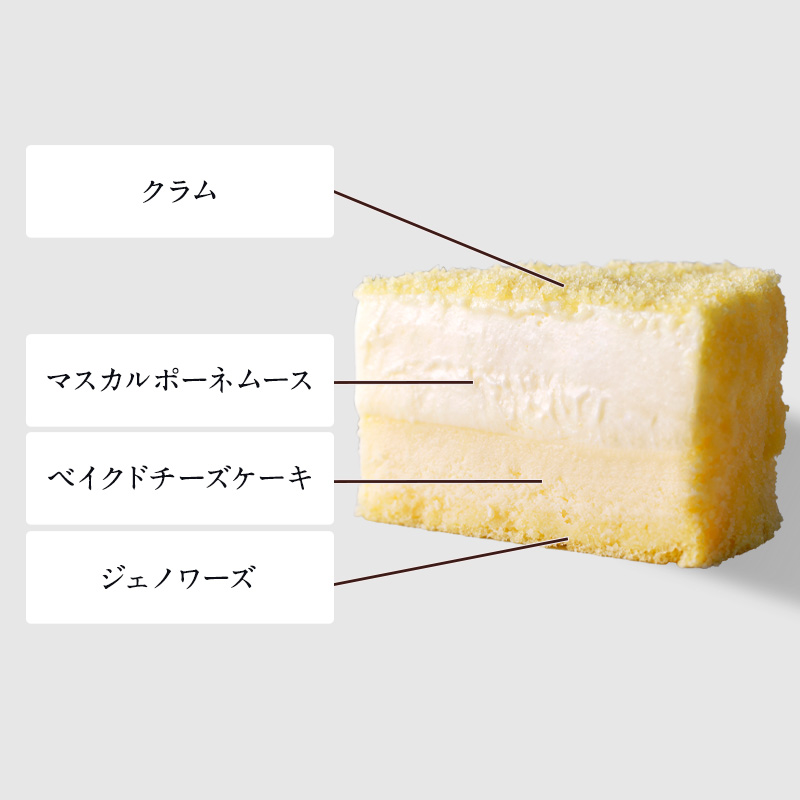 奇跡の口どけセット(ドゥーブルフロマージュ+北海道生クリーム食パン)