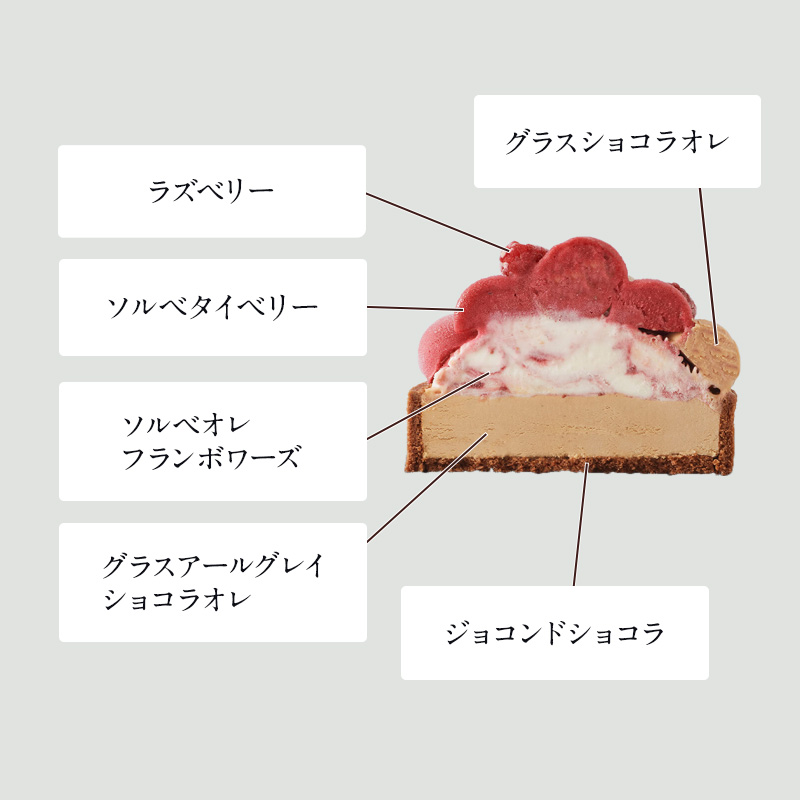 【送料込み】バルーンドショコラ