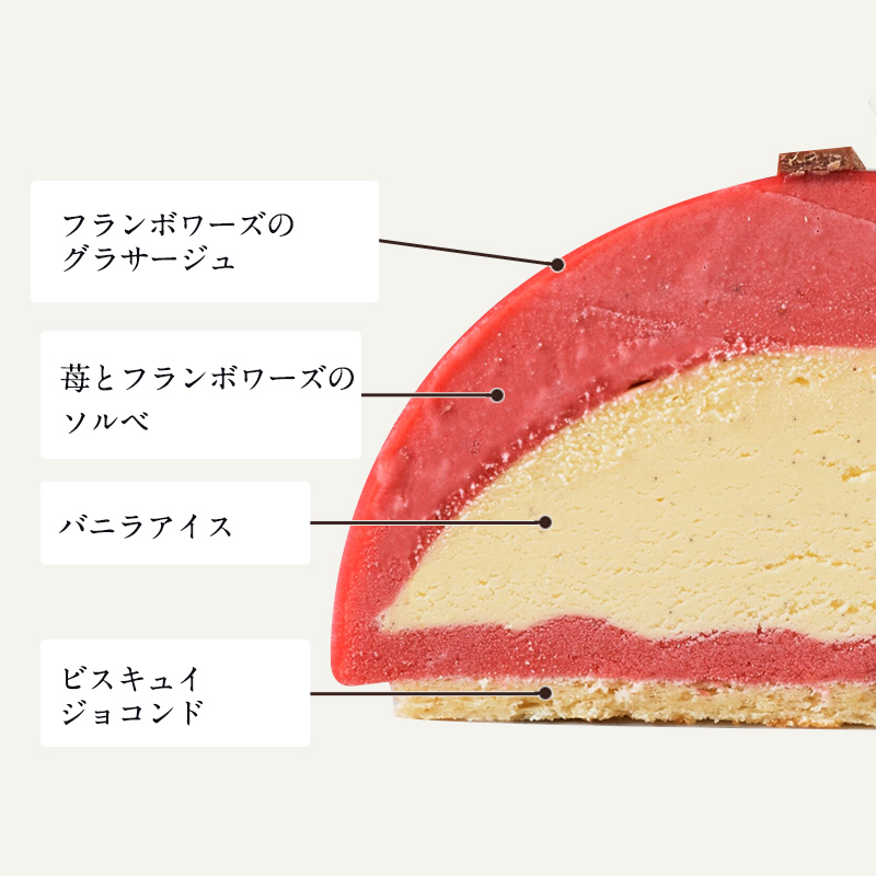 【送料込み】バースデー コクシネル