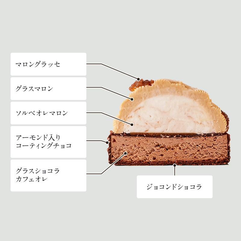 【送料込み】モンブラングラッセ