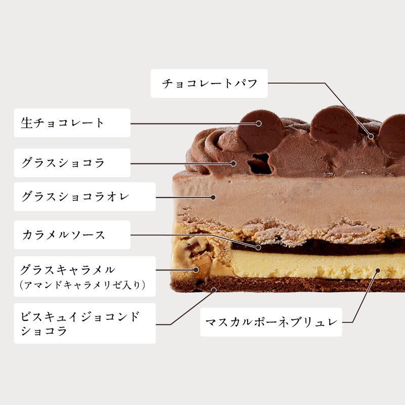 クリスマスショコラカラメリー