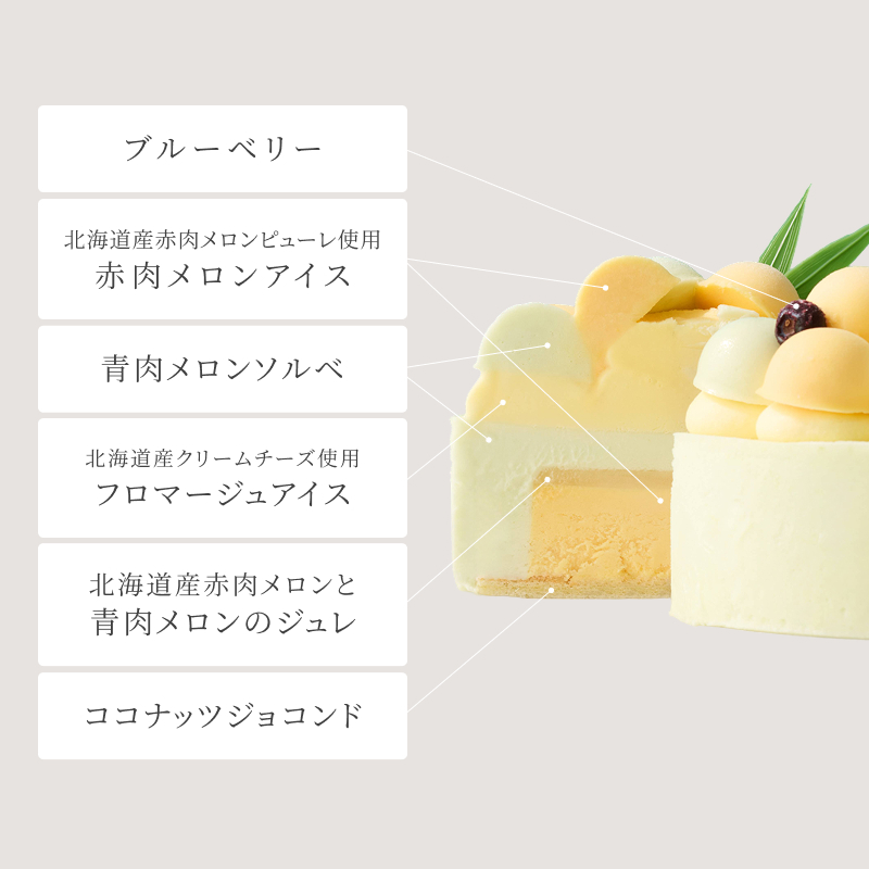メロンフォンダン